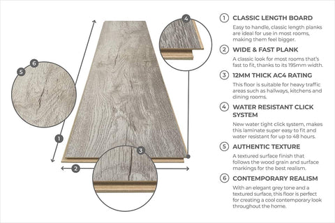 Series Woods 12mm Laminate Platinum Oak