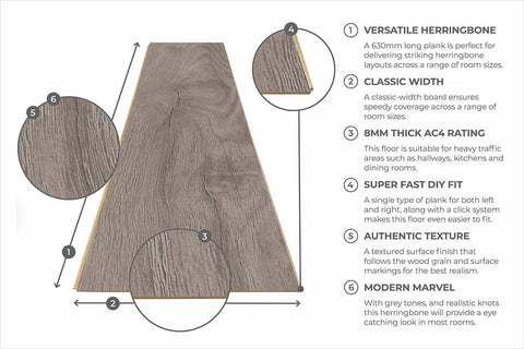 Series Woods 8mm Herringbone Laminate Flooring  Sterling Grey Oak