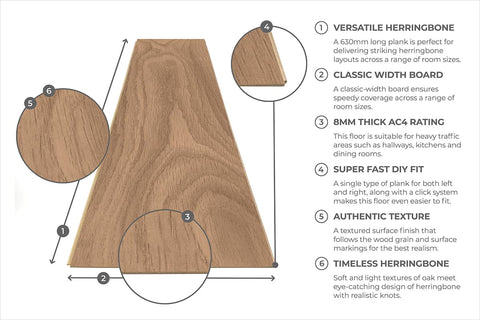 Series Woods 8mm Herringbone Laminate Flooring  Warm Honey Oak