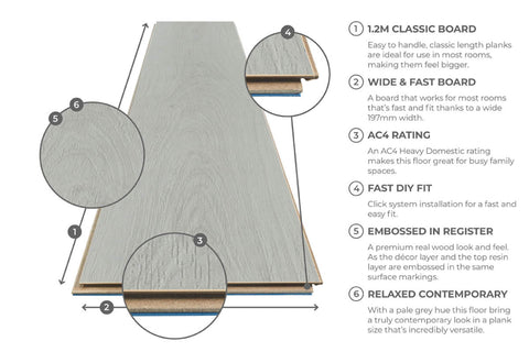 Series Woods 8mm Acoustic Laminate Arctic White Oak