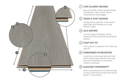 Series Woods 8mm Acoustic Laminate Dove Grey Oak