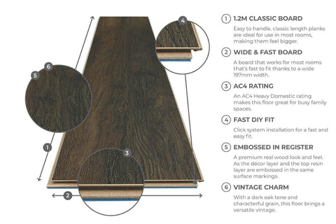 Series Woods 8mm Acoustic Laminate Roast Coffee Oak