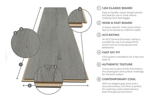 Series Woods 7mm Acoustic Laminate Glacier Grey Oak